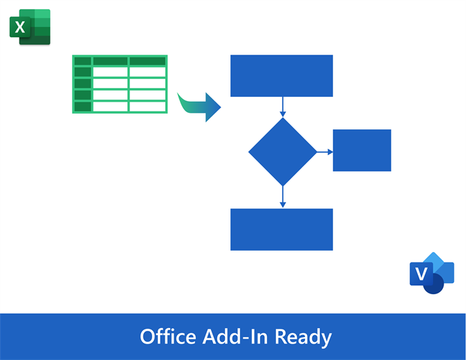 Basic Flowchart from Data Basic Flowchart from Data