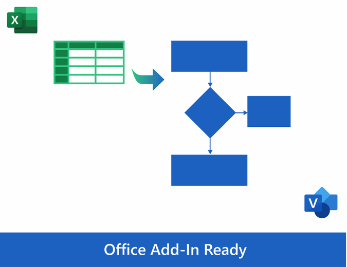 best microsoft program for flowcharts