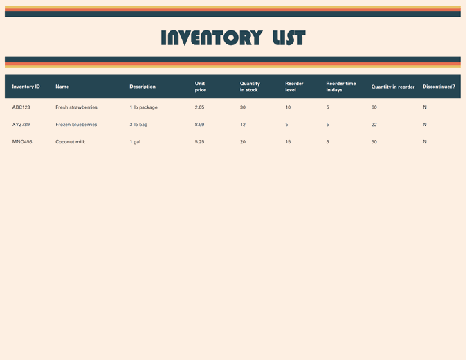 Inventory And Sales Excel Template from binaries.templates.cdn.office.net