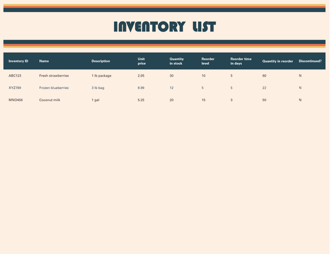 Stock Spreadsheet Template from binaries.templates.cdn.office.net