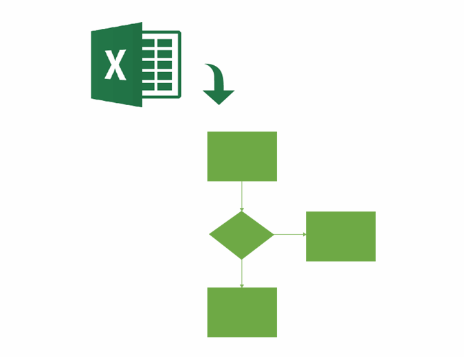 Process Map On Word Process Map For Basic Flowchart