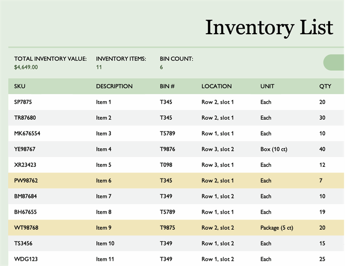Inventory List accessibility guide