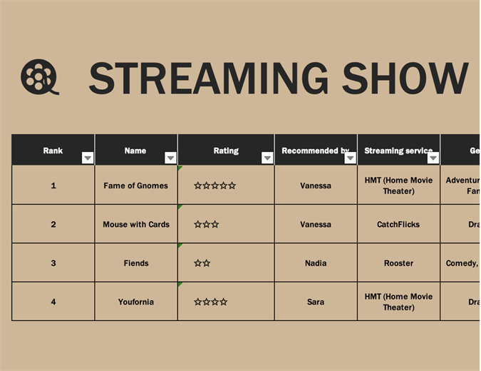 Streaming Show List Streaming Show List