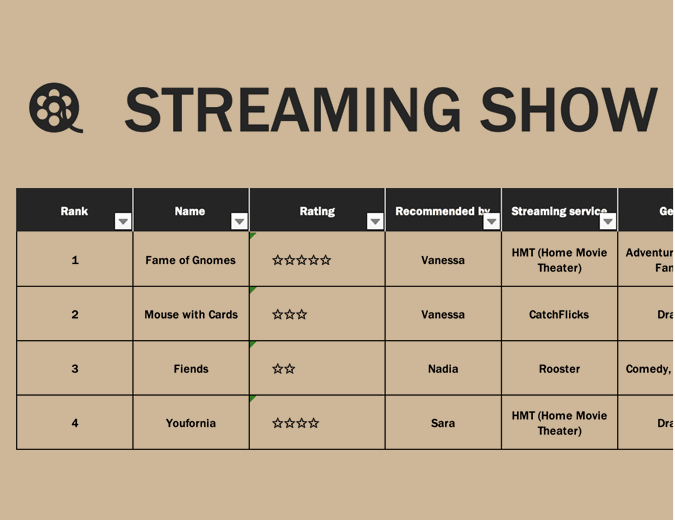 Streaming Show List