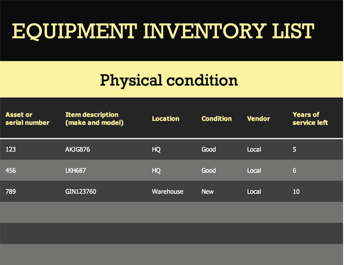 Equipment inventory and depreciation schedule