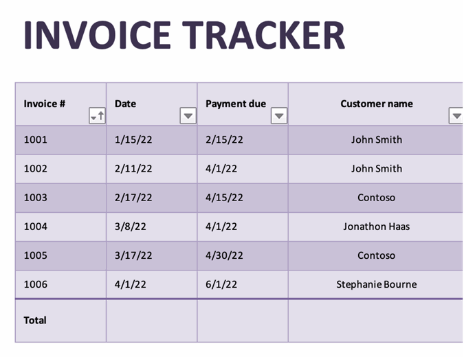 Invoices tracker