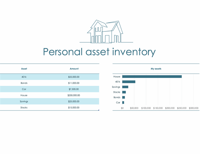 Personal asset inventory