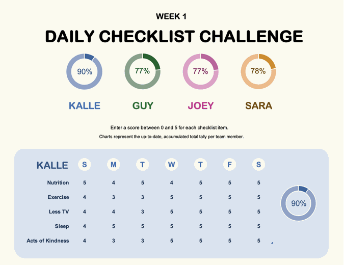 Daily Checklist Challenge