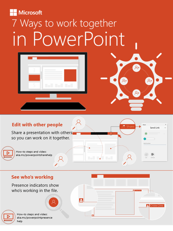 7 ways to work together in PowerPoint