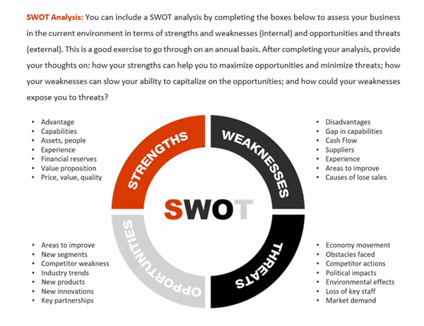  Get 43 Business Competitor Analysis Template