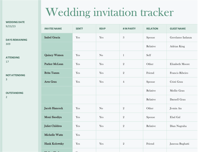 Wedding invitation tracker