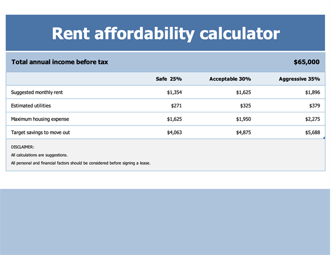 Rent affordability calculator Rent affordability calculator