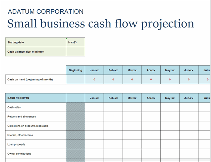 Small business cash flow projection