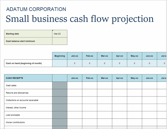 Balance Sheet