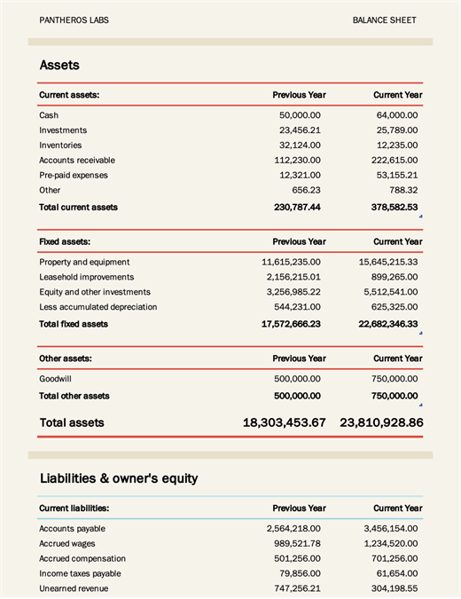 Template Balance Sheet from binaries.templates.cdn.office.net