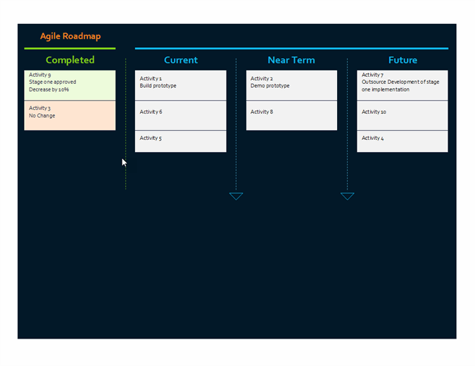 strategy map template excel