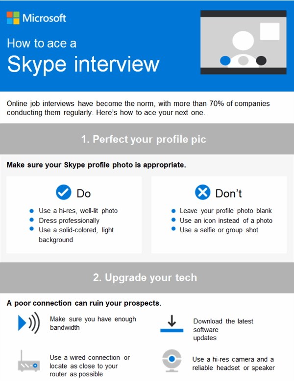 How to Ace a Skype Interview