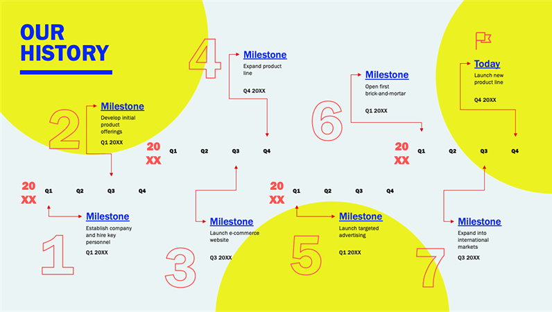 history timeline template free