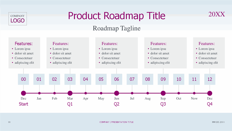 project timeline template powerpoint