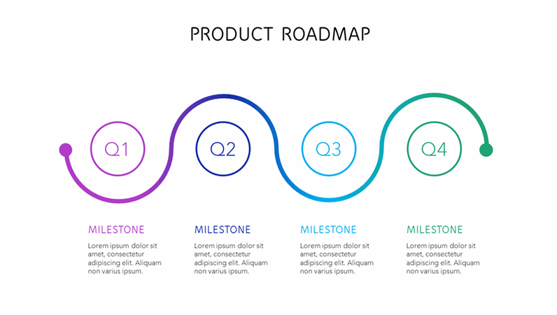 Product Roadmap Powerpoint Template from binaries.templates.cdn.office.net