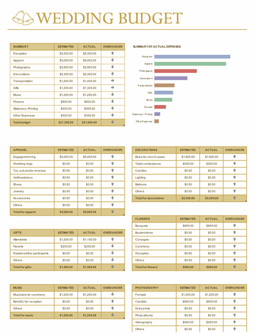 Free Family Budget Template from binaries.templates.cdn.office.net