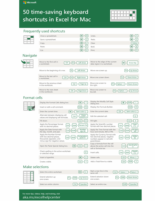 outlook 365 shortcuts excel