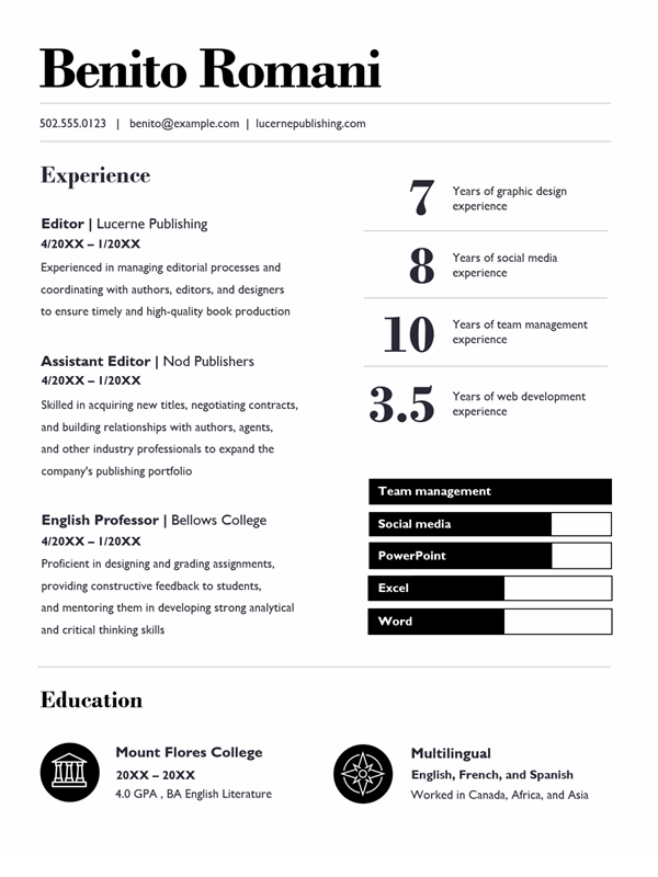 Numerical resume