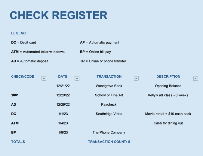Check register with transaction codes