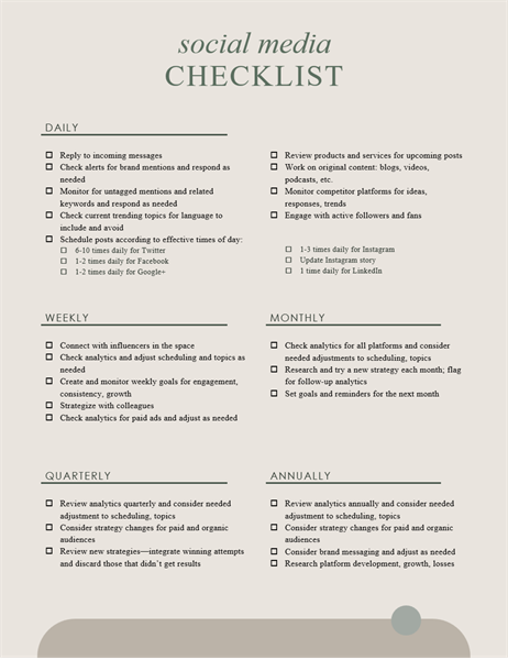 Social media checklist Social media checklist