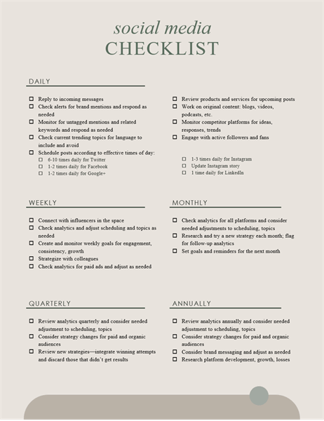 Social media checklist
