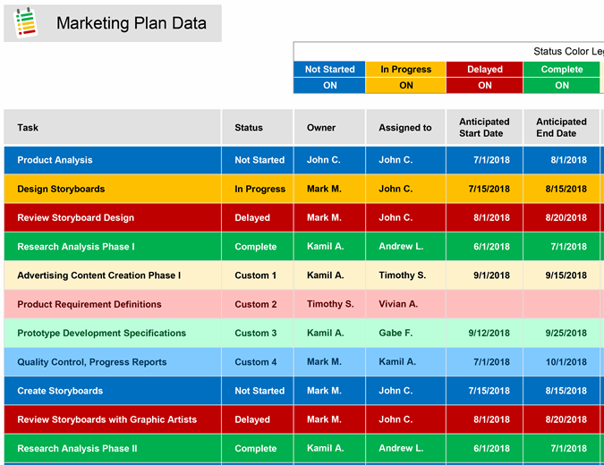 sales plan template excel free download