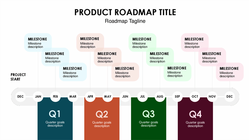 Timelines - Office.com