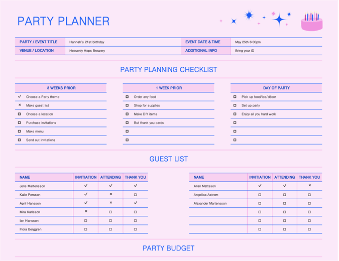 party planner classes