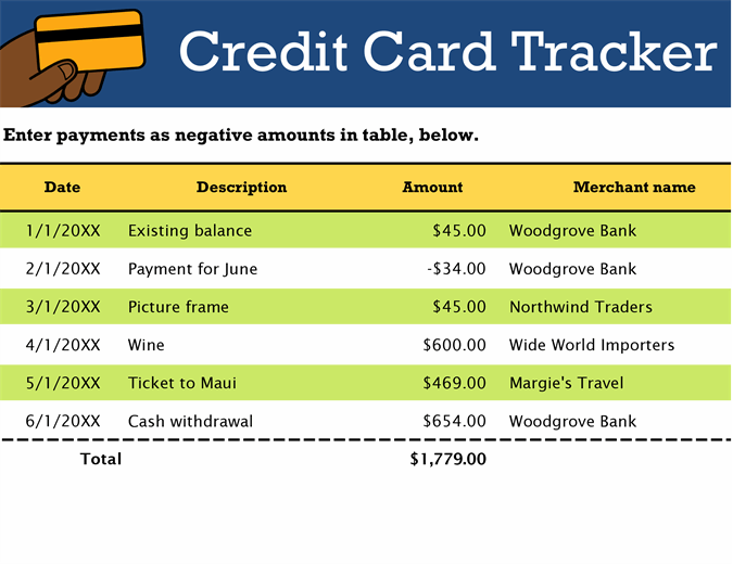 Credit card tracker