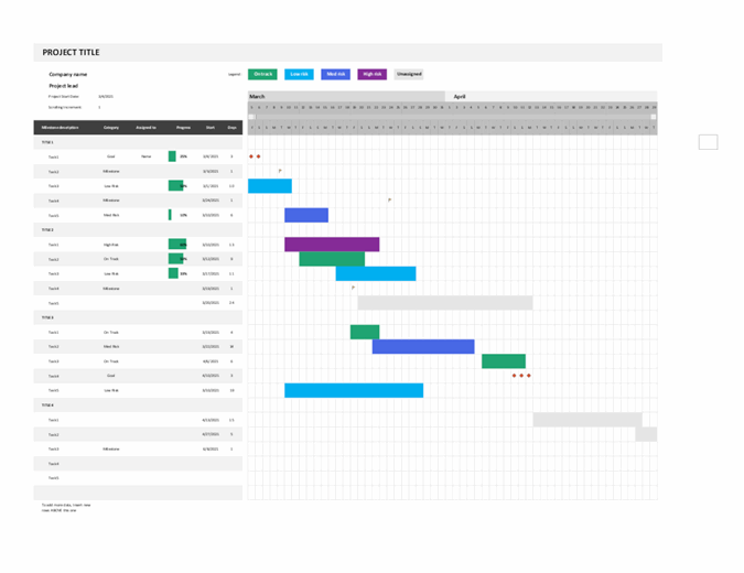 chart template