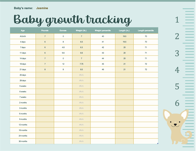 Baby growth tracker