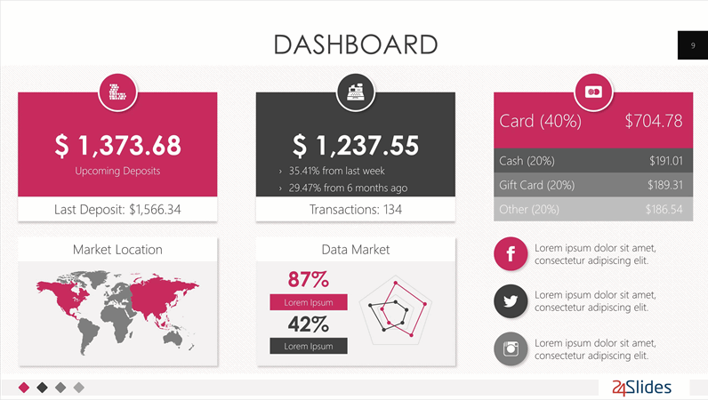 Dashboard From 24Slides
