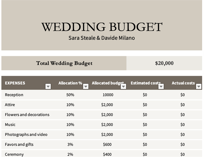 Wedding budget tracker Wedding budget tracker