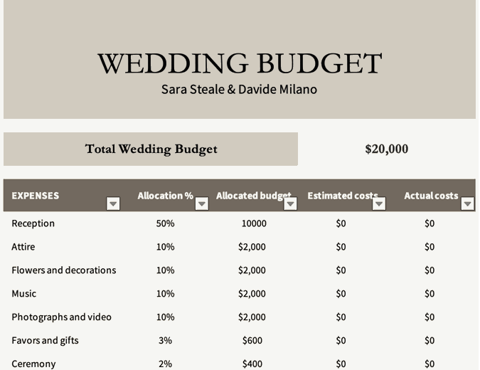 Wedding budget tracker