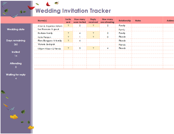 Floral wedding invitation tracker Floral wedding invitation tracker