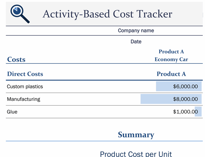 Activity-based cost tracker
