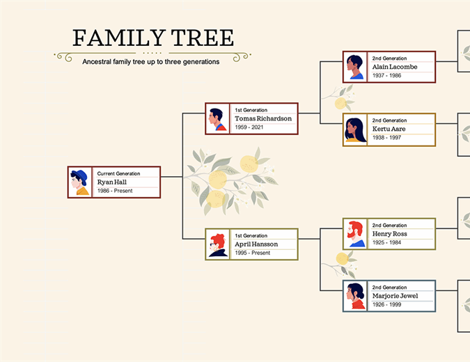 best free family tree software for windows 10