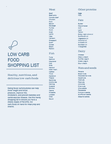 Low carb foods shopping list