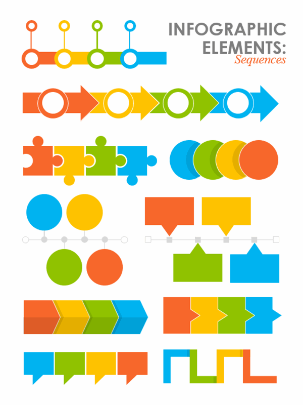 Sequences infographics images
