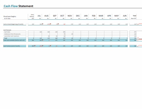 Personal Cash Flow Statement Template Excel from binaries.templates.cdn.office.net
