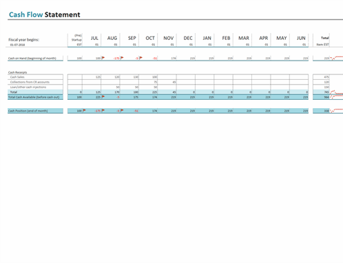 Cash Flow Statement Excel