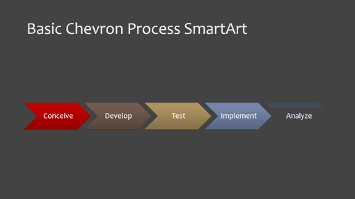 Process chart slide (chevron, widescreen)
