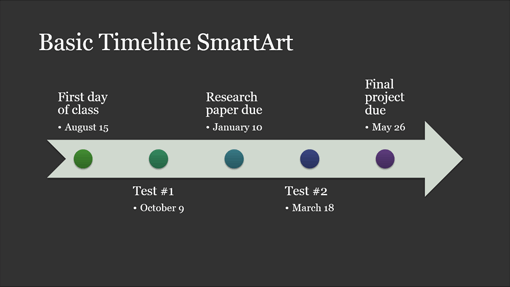 blank history timeline template 2500 bc