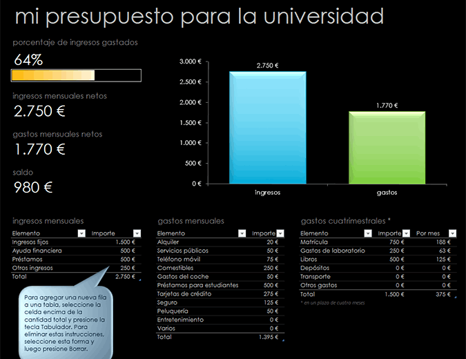 Mi presupuesto para la universidad Mi presupuesto para la universidad
