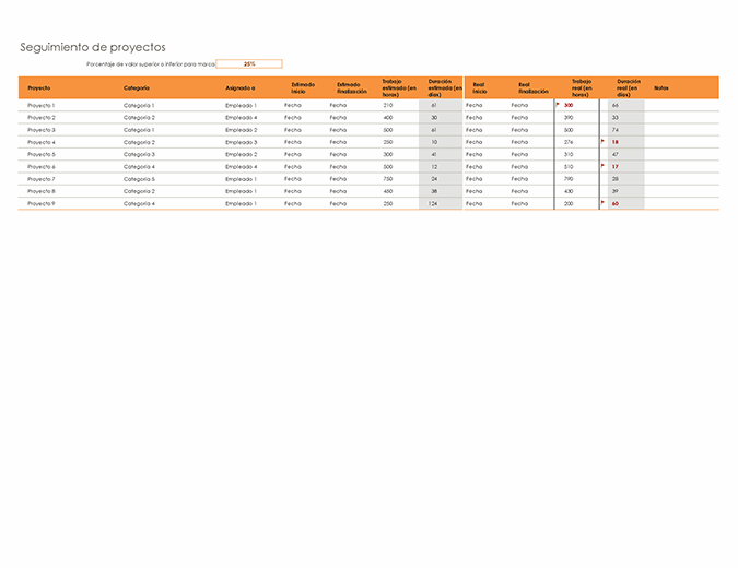 Seguimiento De Proyectos Excel